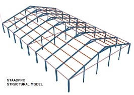  Turnkey House Construction Services by Veeksha Construction Bangalore