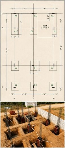 2D & 3D floor plans